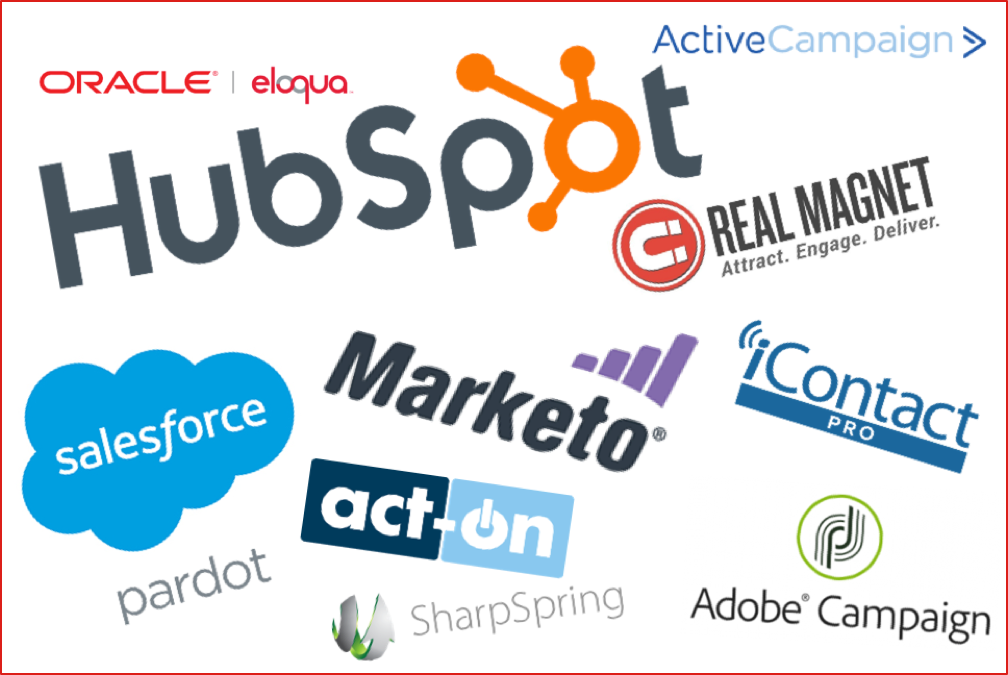 Analysis of the top marketing automation software